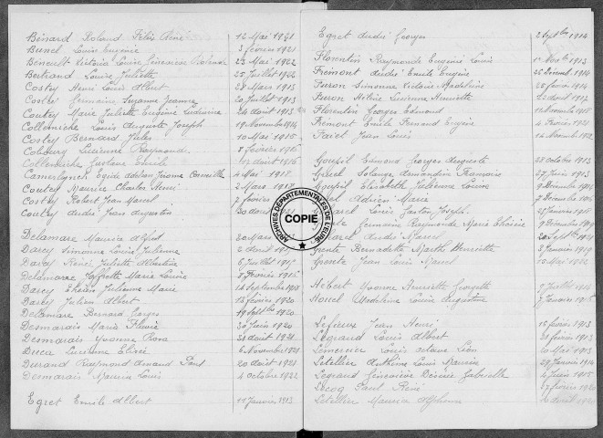 Tables (1913-1922)