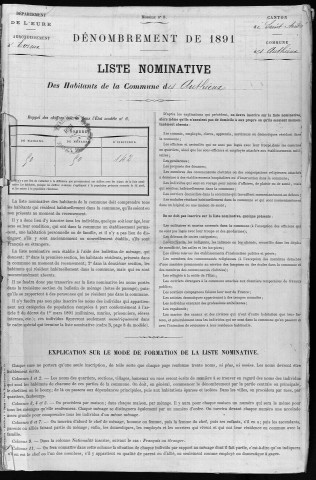 AUTHIEUX(LES) 1891