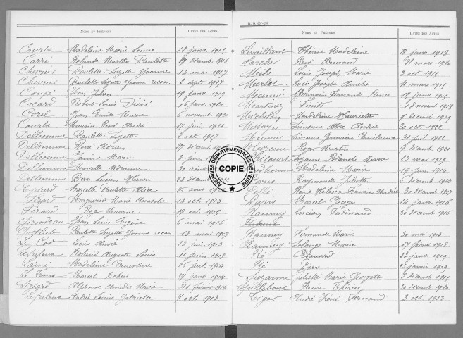 Tables (1913-1922)