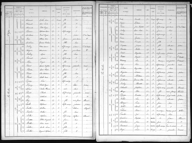 AULNAY_SUR_ITON 1901