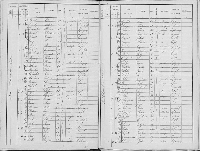 HECMANVILLE 1891