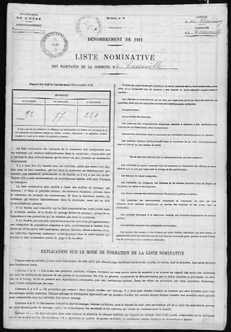 CESSEVILLE 1911