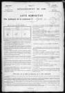 IGOVILLE 1896