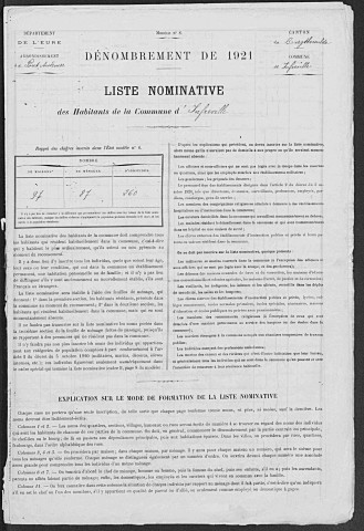 INFREVILLE 1921