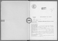 NMD (1922)