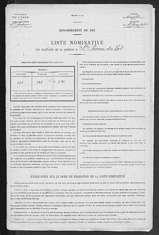 SAINT_PIERRE_DU_VAL 1911