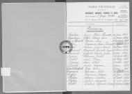Tables (1913-1922)