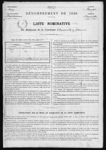 CAUVERVILLE_EN_ROUMOIS 1926