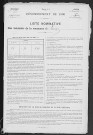 LOUVERSEY 1896