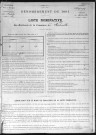 RICHEVILLE 1891