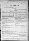 GLOS_SUR_RISLE 1891