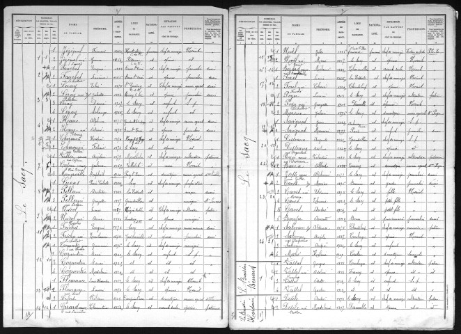 SACQ(LE) 1926