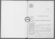 NMD (1912)
