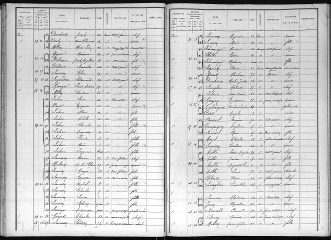 FLIPOU 1891