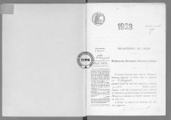NMD (1923)