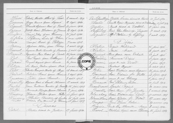 Tables (1913-1922)
