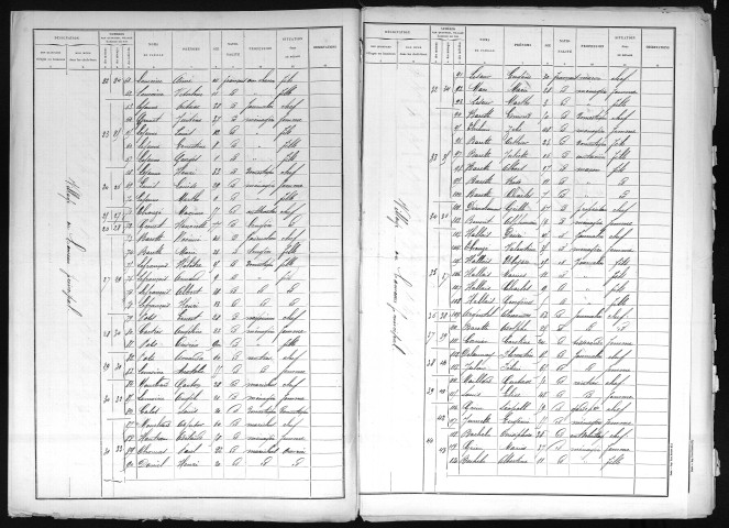 BACQUEVILLE 1896
