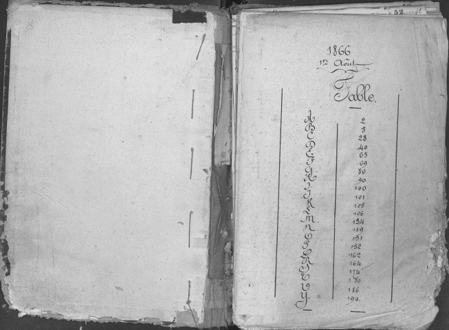 Tables 1866-1873