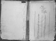 Tables 1866-1873