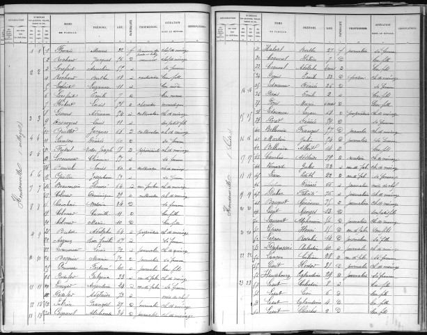 HONDOUVILLE 1891