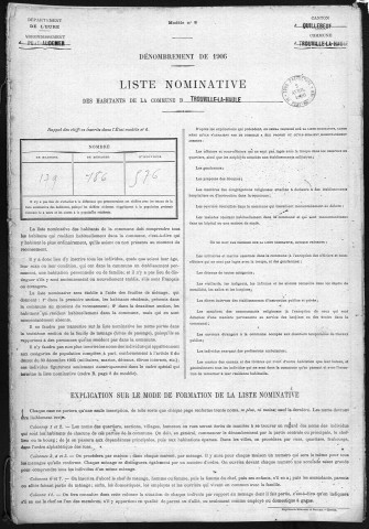 TROUVILLE_LA_HAULE 1906