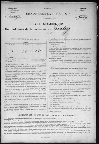 GUITRY 1896