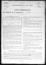 BREUX_SUR_AVRE 1896