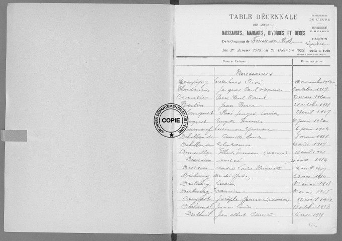 Tables (1913-1922)