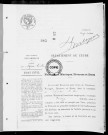 NMD (1924)