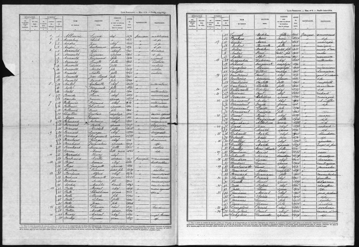 PINTERVILLE 1946