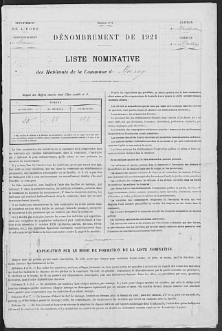 MORSAN 1921