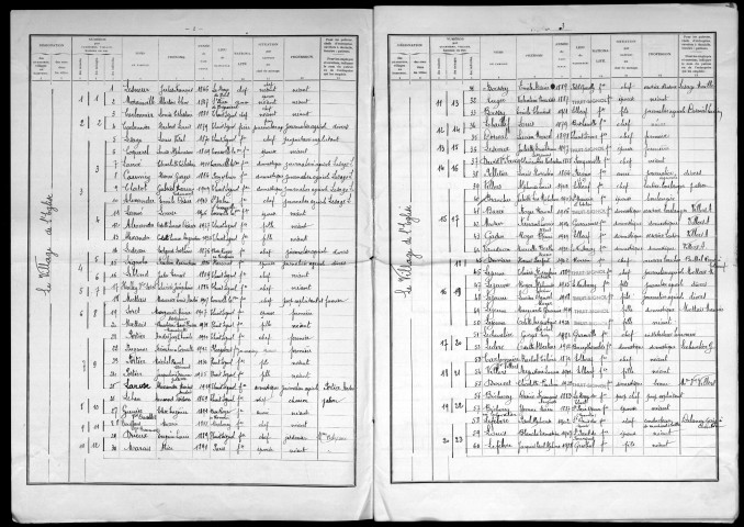 THUIT_SIGNOL 1936