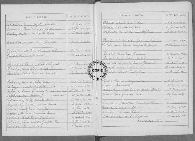 Tables (1923-1932)