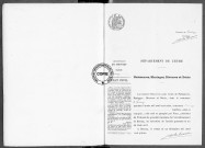 NMD (1916)
