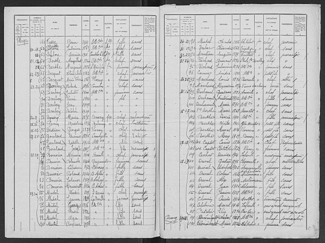 BOSBENARD_COMMIN 1931