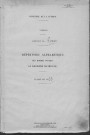 Rouen sud. Répertoire alphabétique (1903)