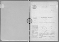 NMD (1914)