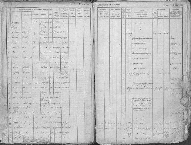 Tables 1866-1873