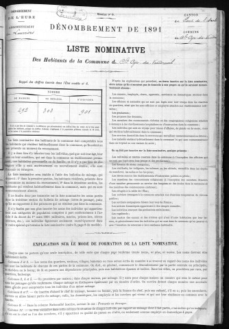 SAINT_CYR_DU_VAUDREUIL 1891