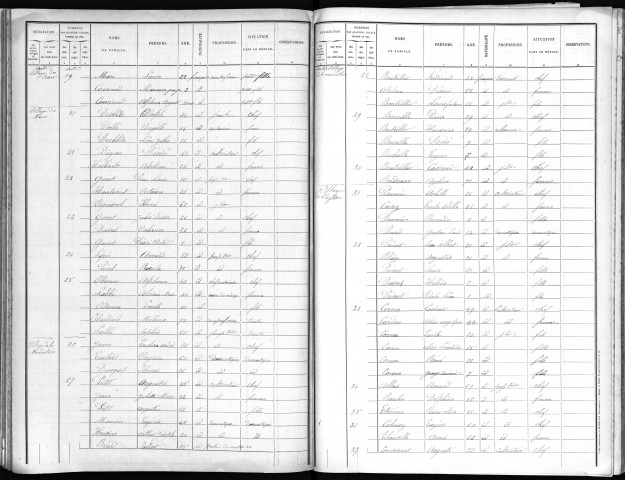 PLACES(LES) 1891