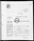NMD (1913)