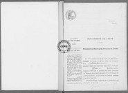 NMD (1922)