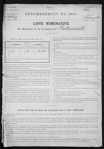 BERTHENONVILLE 1891