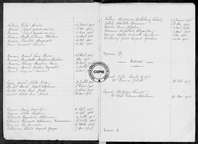 Tables (1903-1912)