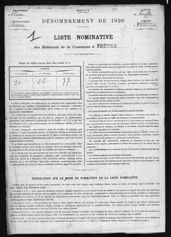 FRETILS(LES) 1926