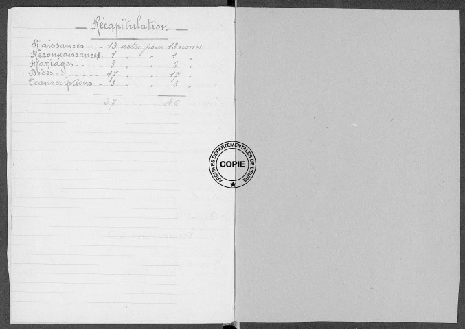 Tables (1913-1922)