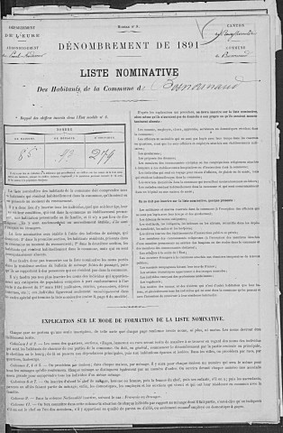 BOSNORMAND 1891