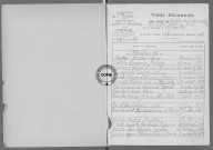 Tables (1923-1932)