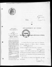 NMD (1913)