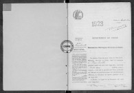 NMD (1923)